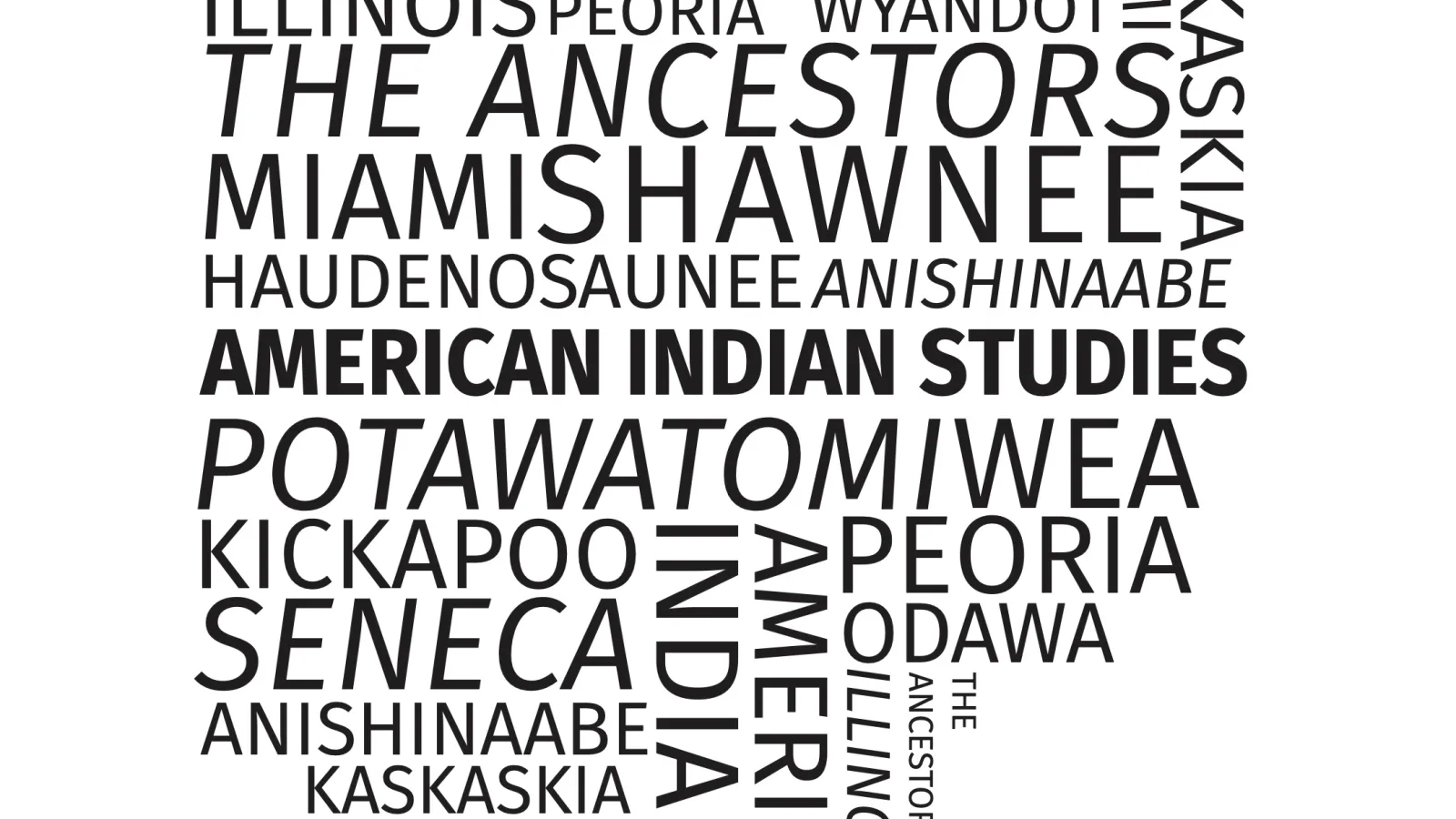 word cloud in the shape of Ohio